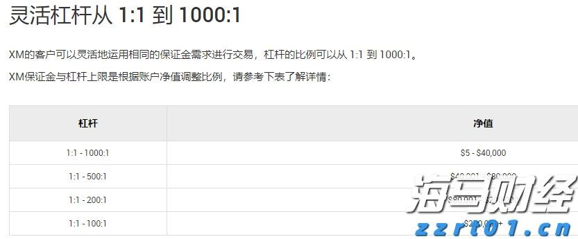 我市设施农业发展步伐加快