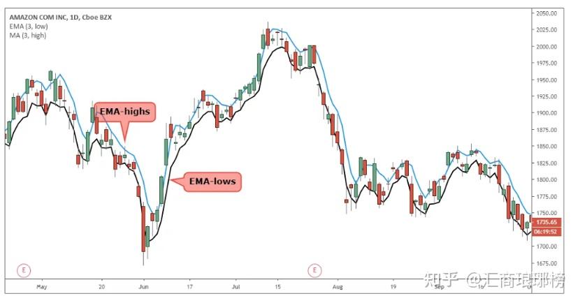 泰康人寿安徽分公司:5.15行动令:做自己的投资守护者