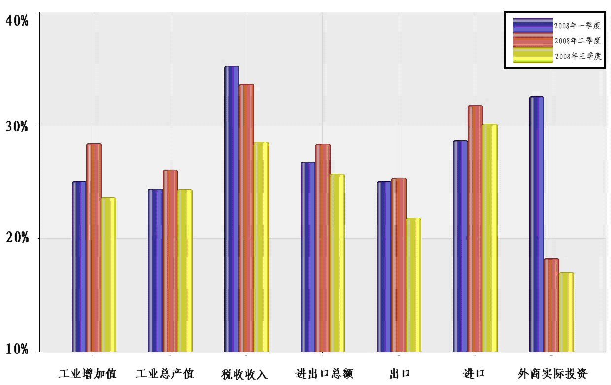 西江航运党建联盟单位捐赠天气预警设备
