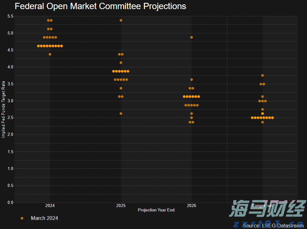 A股开盘速递 | A股小幅高开：创业板指涨0.13%，锂矿、水泥等板块领涨