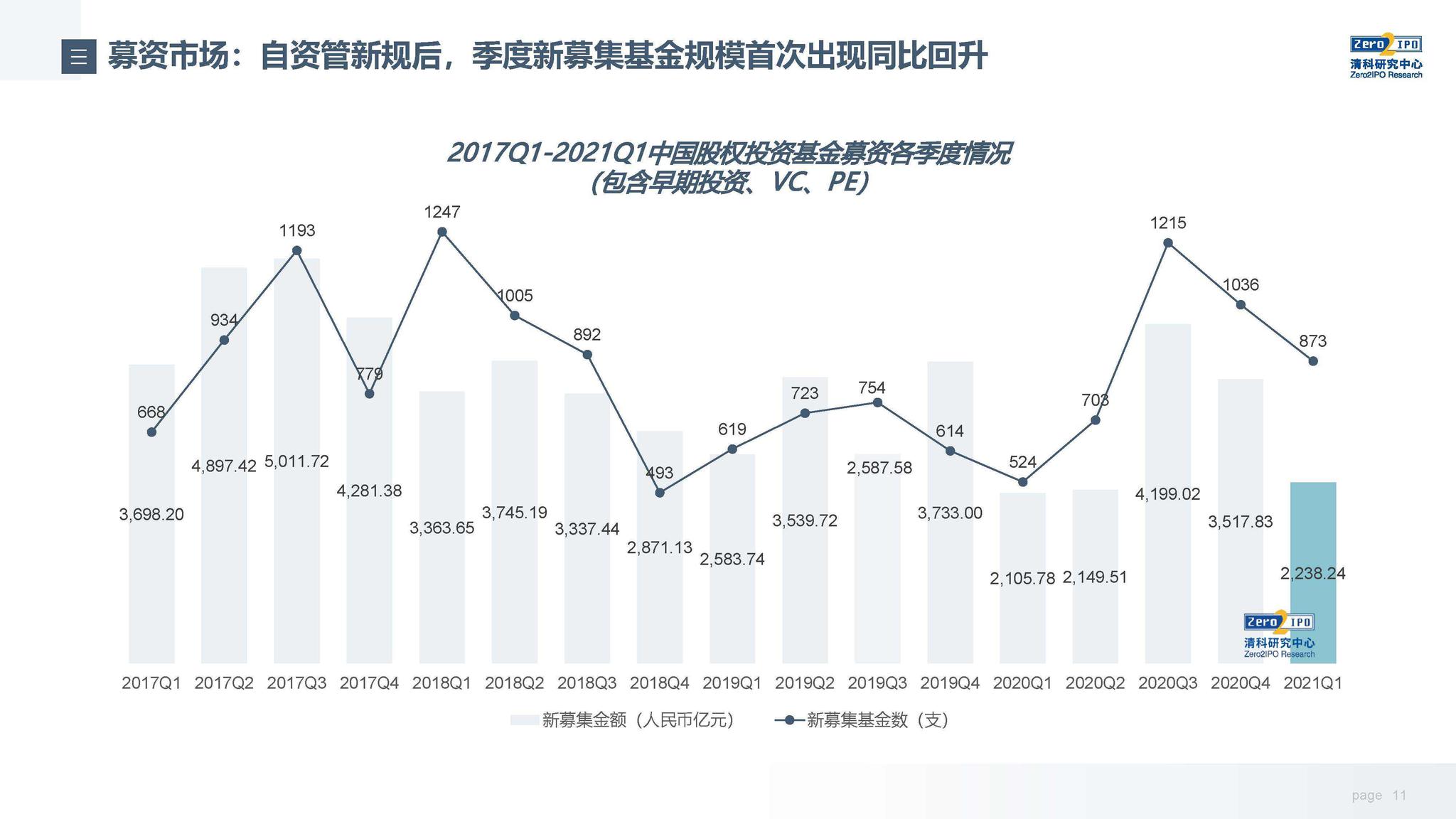 集邦咨询：8月テレビパネル価格が底を打ち、ディスプレイとノートパソコン価格は安定
