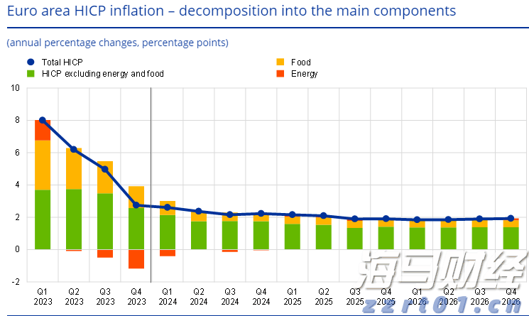房产界的Meme股?Opendoor(OPEN.US)股价暴涨460%引发新一轮狂潮