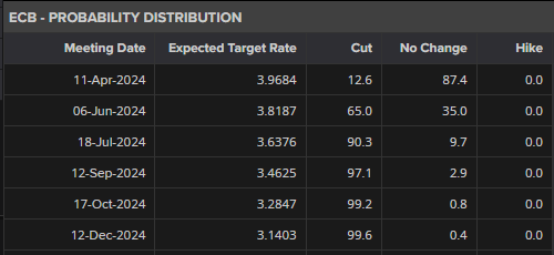 房产界的Meme股?Opendoor(OPEN.US)股价暴涨460%引发新一轮狂潮