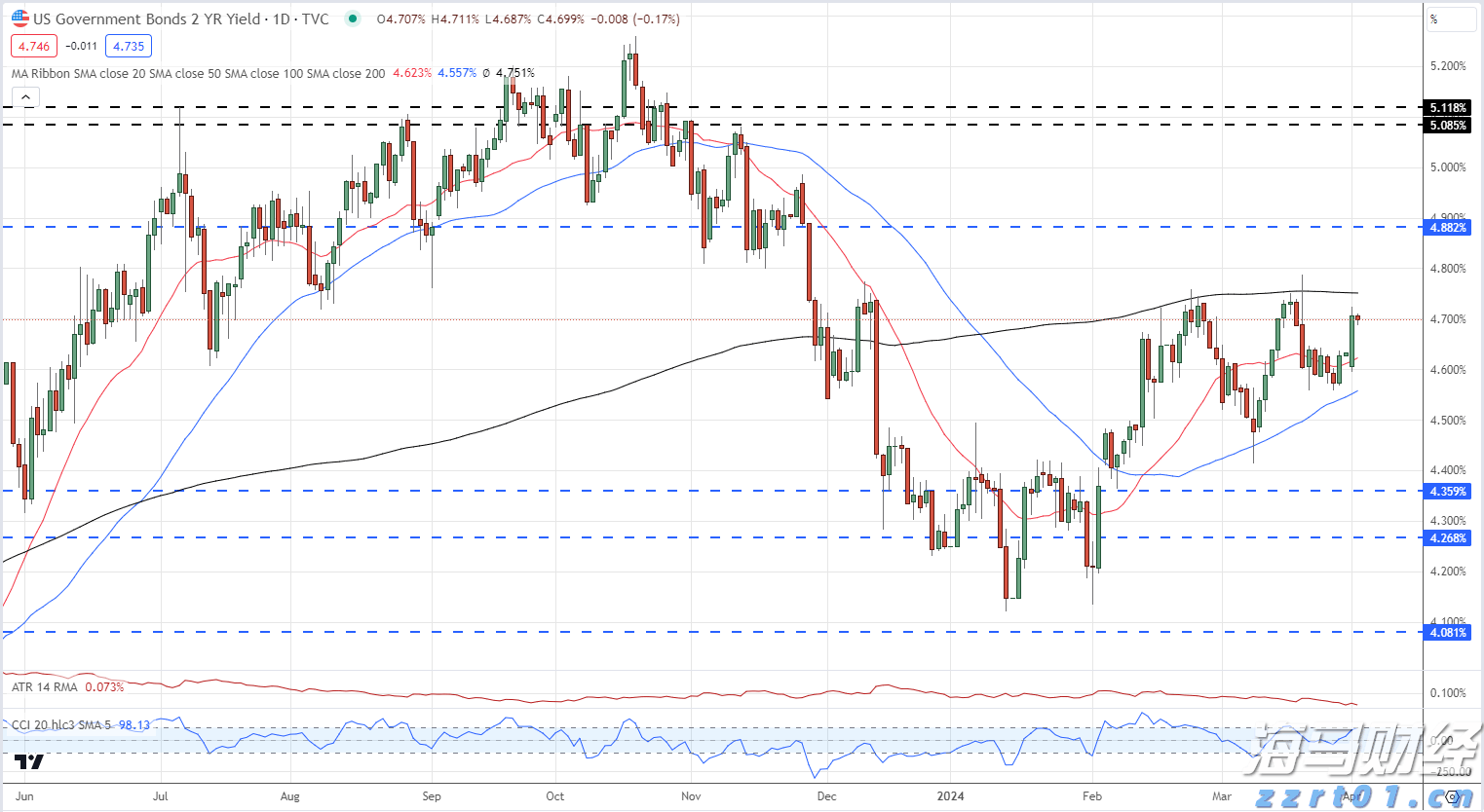 福建省首个“海上120”在连江启用