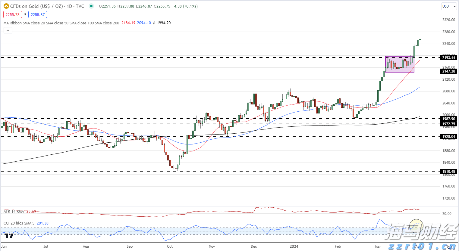 福建省首个“海上120”在连江启用