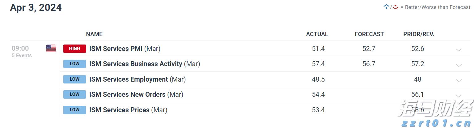 今年前2个月武乐镇实现规模以上工业总产值8.57亿元