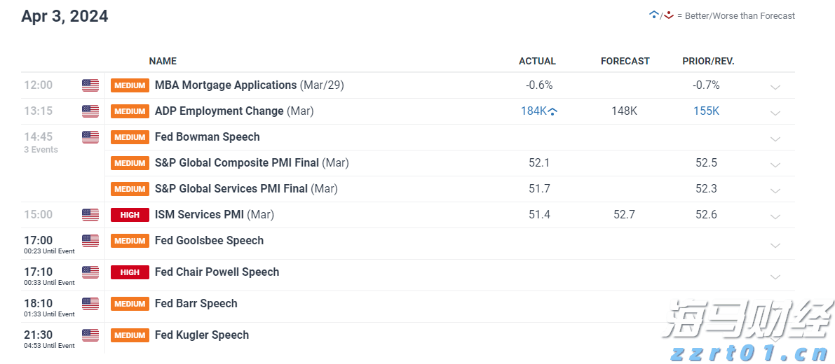 高考考生可免费乘坐公交车