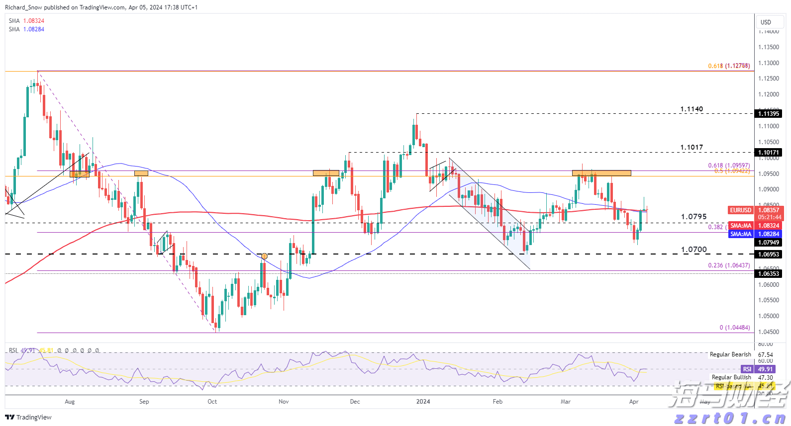 唱起歌，防“两热”，中山音乐人为城乡孩子定制“防蚊童谣”