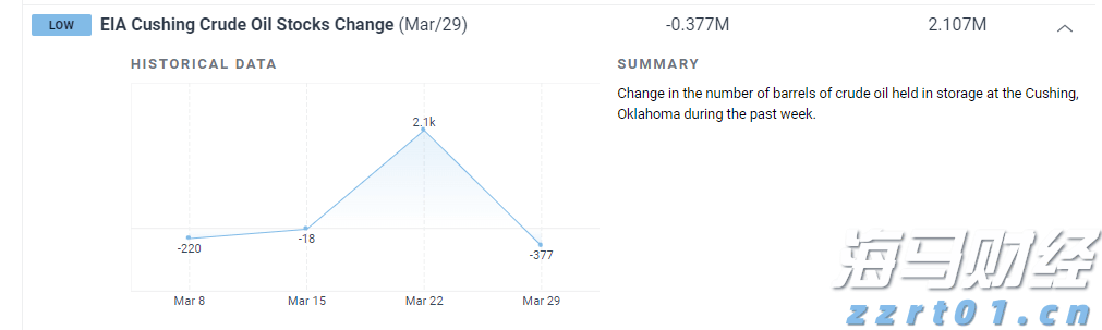 AI首次在数学奥赛中获金！谷歌Gemini与OpenAI齐头并进