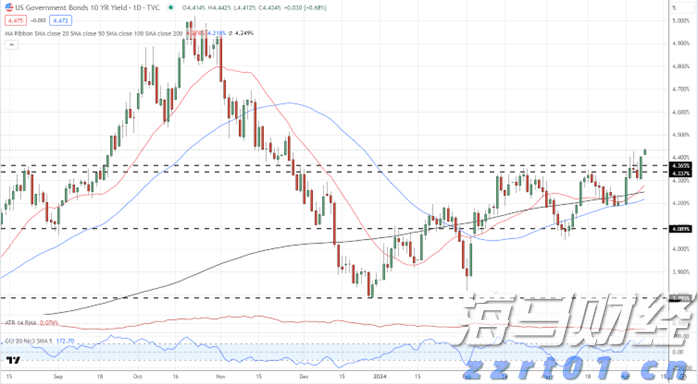 AI医疗公司Carlsmed(CARL.US)IPO定价15美元/股 超出预期