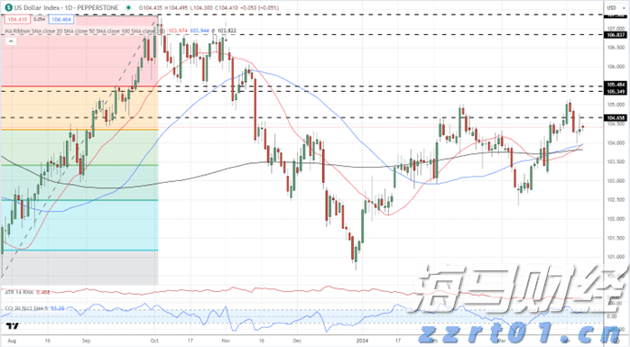 AI医疗公司Carlsmed(CARL.US)IPO定价15美元/股 超出预期