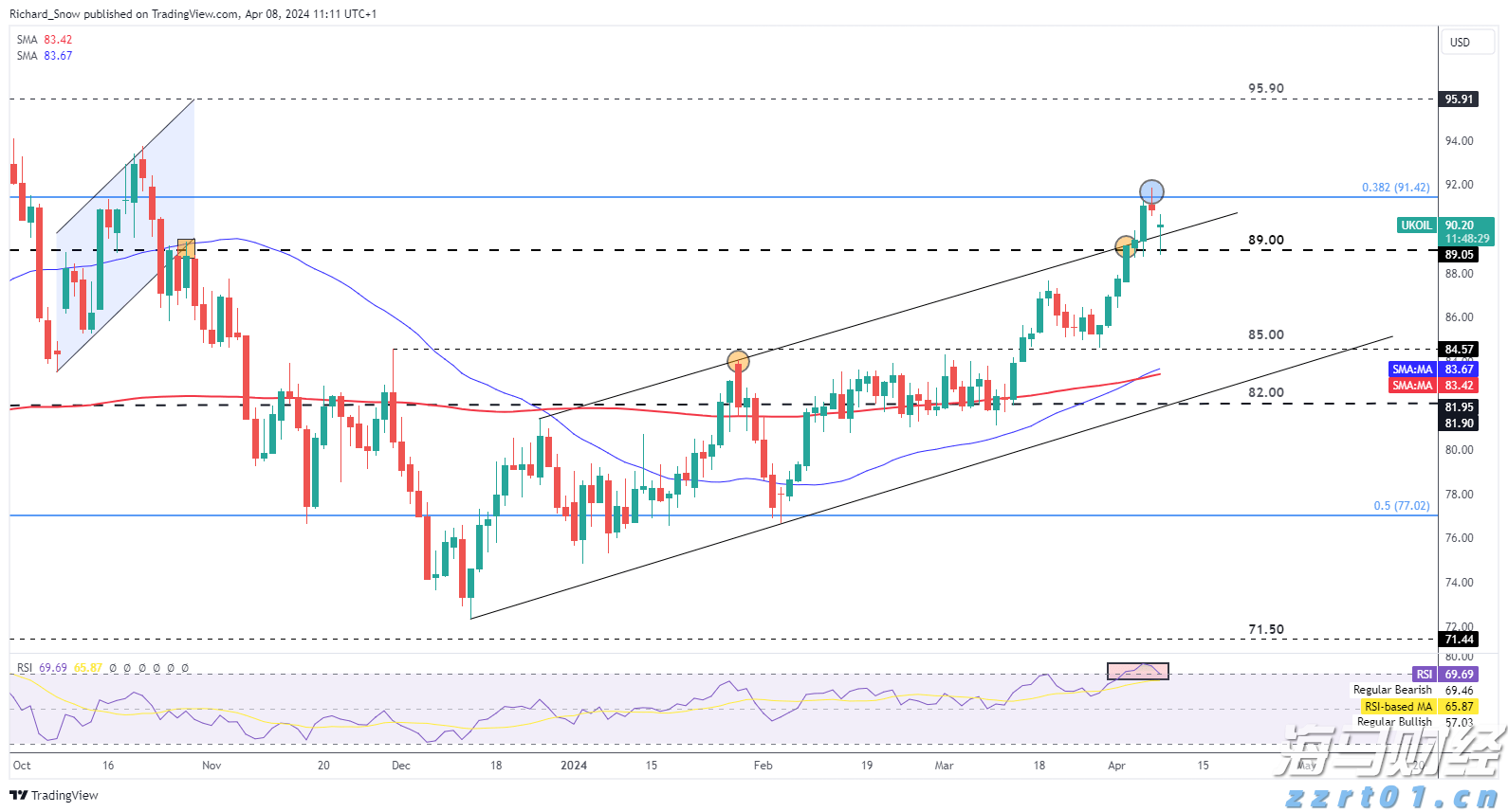 港元拆息普遍下滑 一个有效期一个月的拆息降至1.02143%