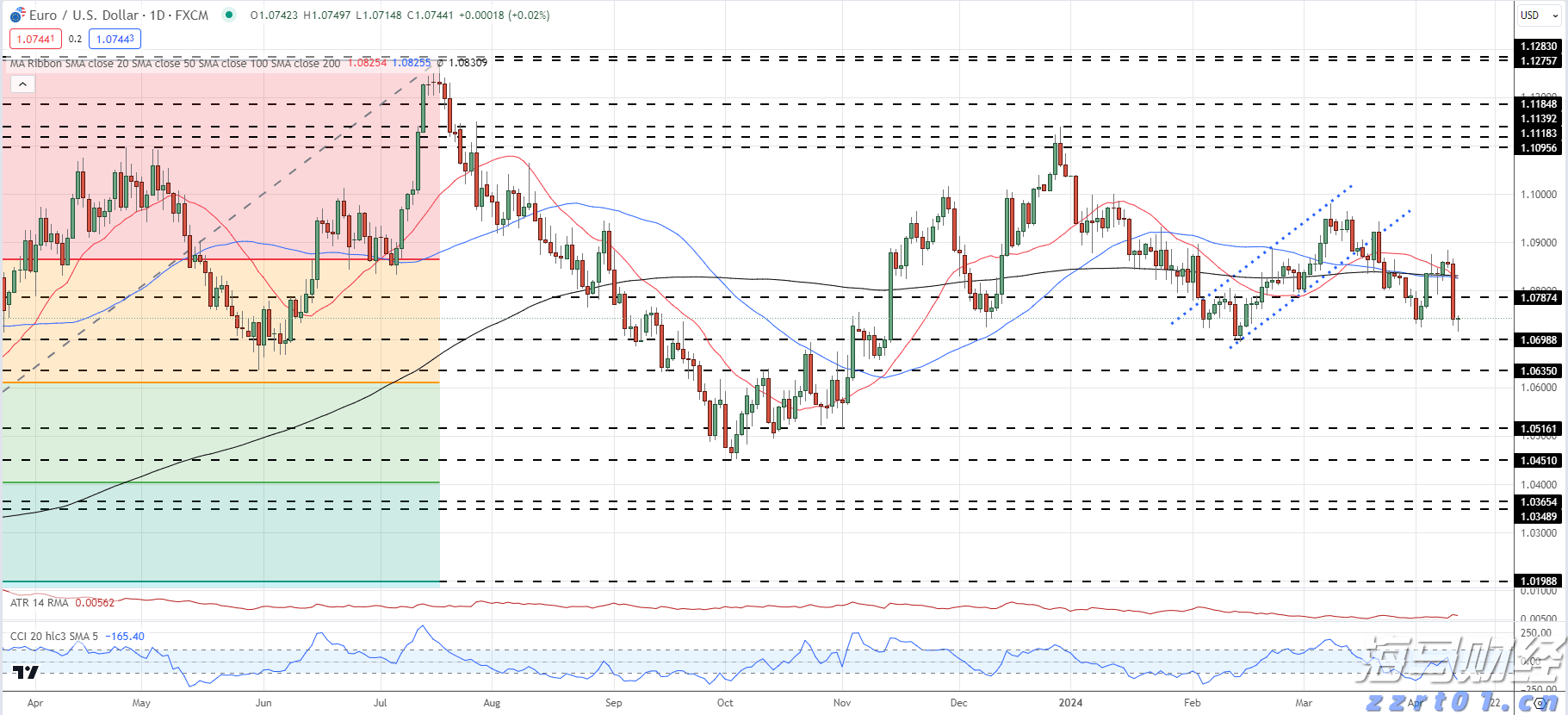 贵港4家单位被认定为广西县级农产品产地冷链集配中心