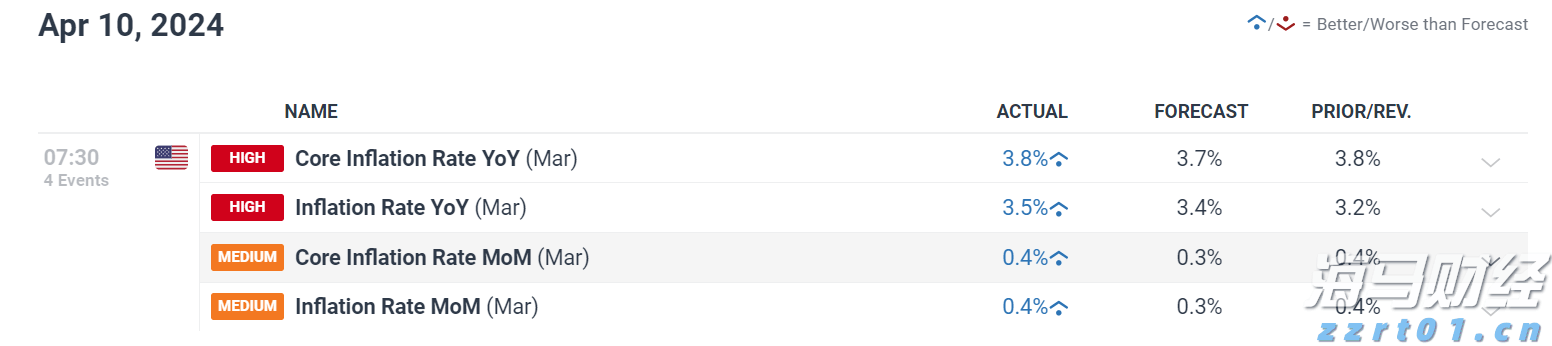 贵港4家单位被认定为广西县级农产品产地冷链集配中心