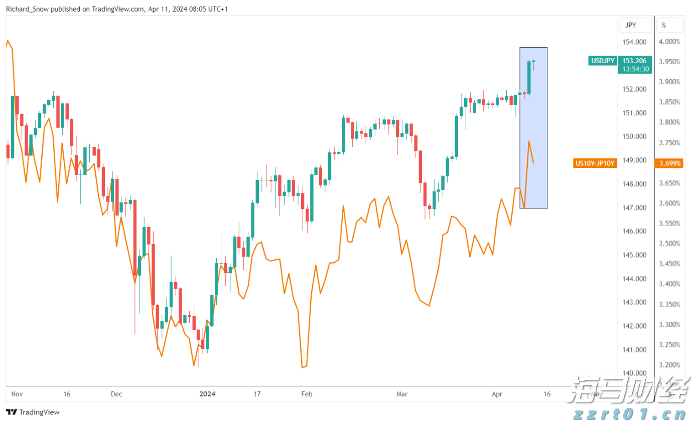 迈阿密国际控股(MIAX.US)以23美元/股的价格成功上市，今晚将正式在纽交所交易