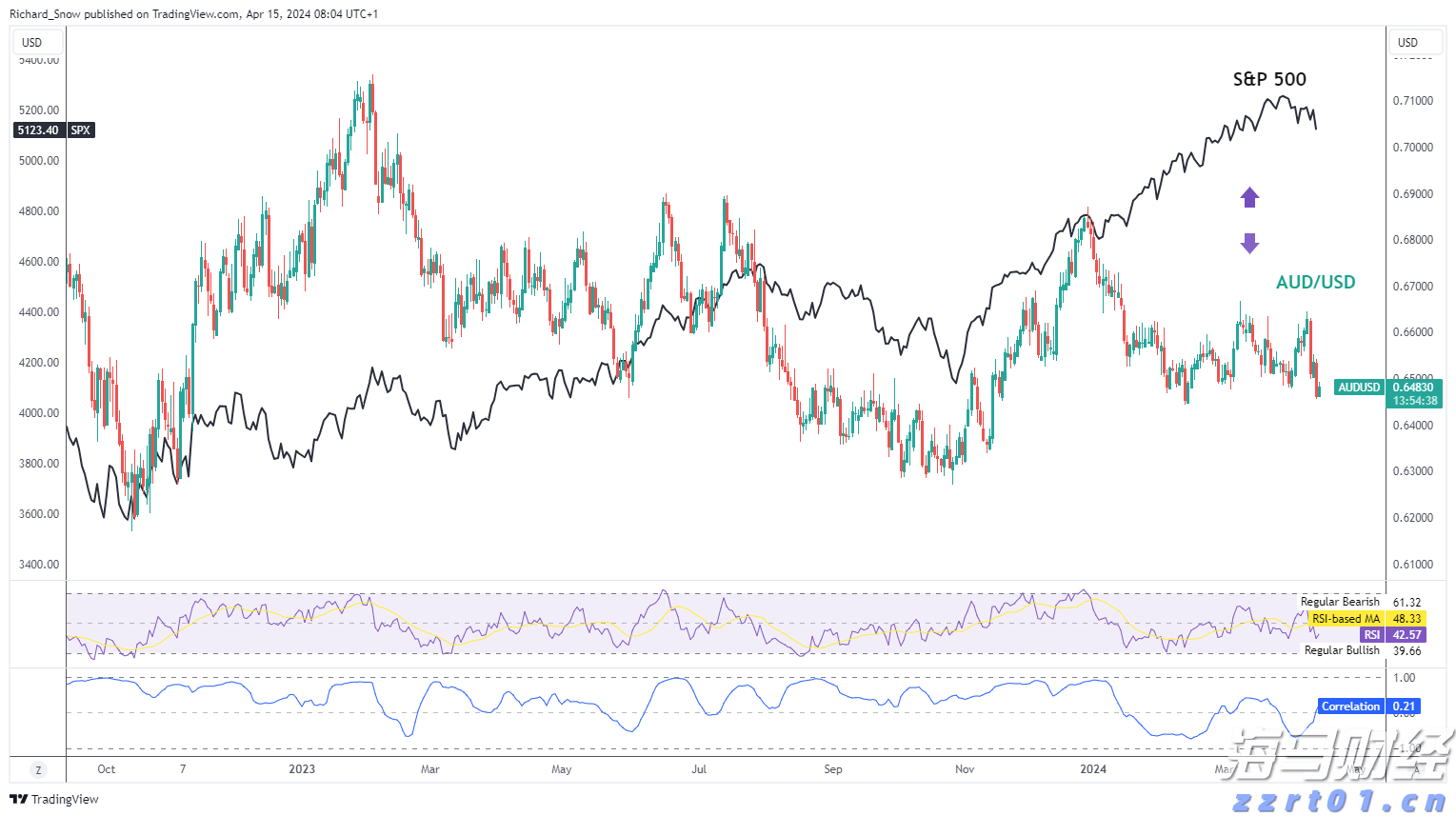 珠海、横琴五案例入选省基层改革典型案例