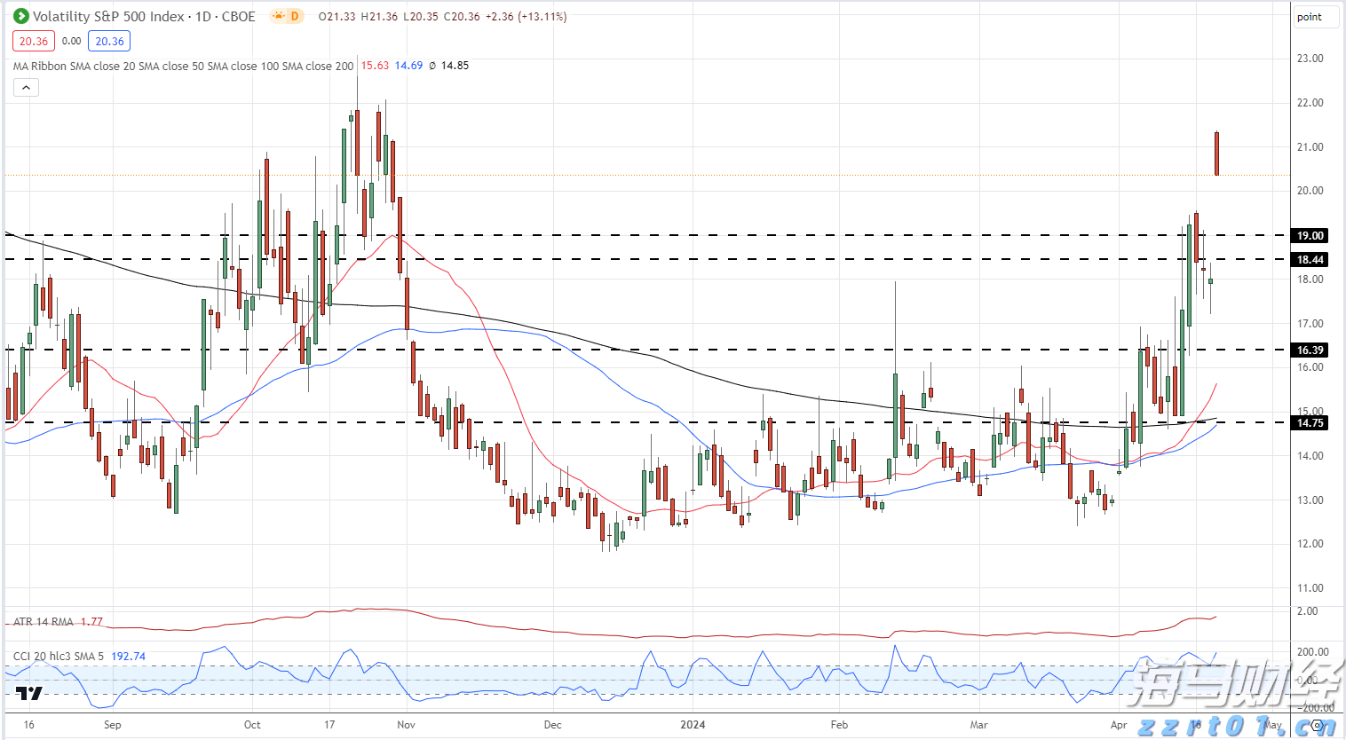 市农业农村局：干字当头抓落实 奋力开创新局面
