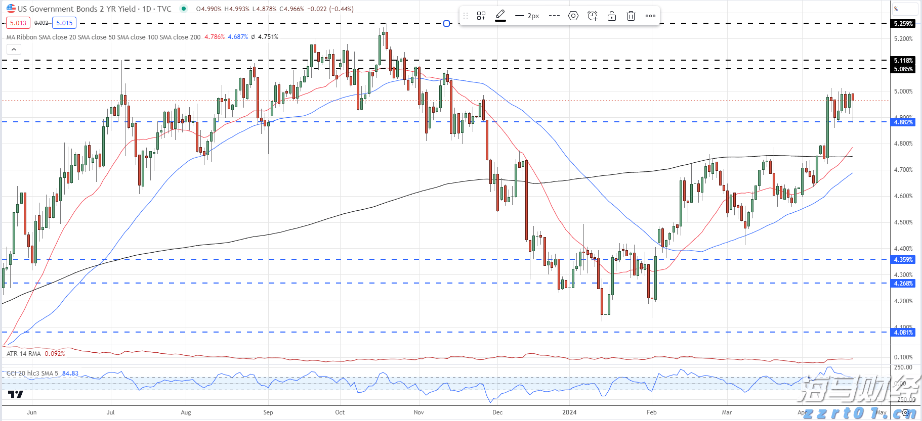 市农业农村局：干字当头抓落实 奋力开创新局面