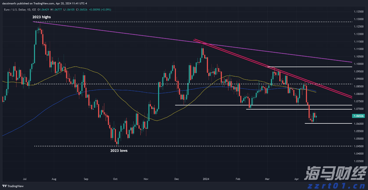 需求减弱、供应激增!IEA警告明年全球油市将迎来史无前例的供应过剩危机