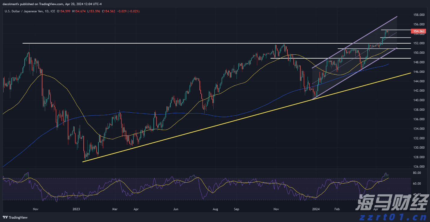 需求减弱、供应激增!IEA警告明年全球油市将迎来史无前例的供应过剩危机