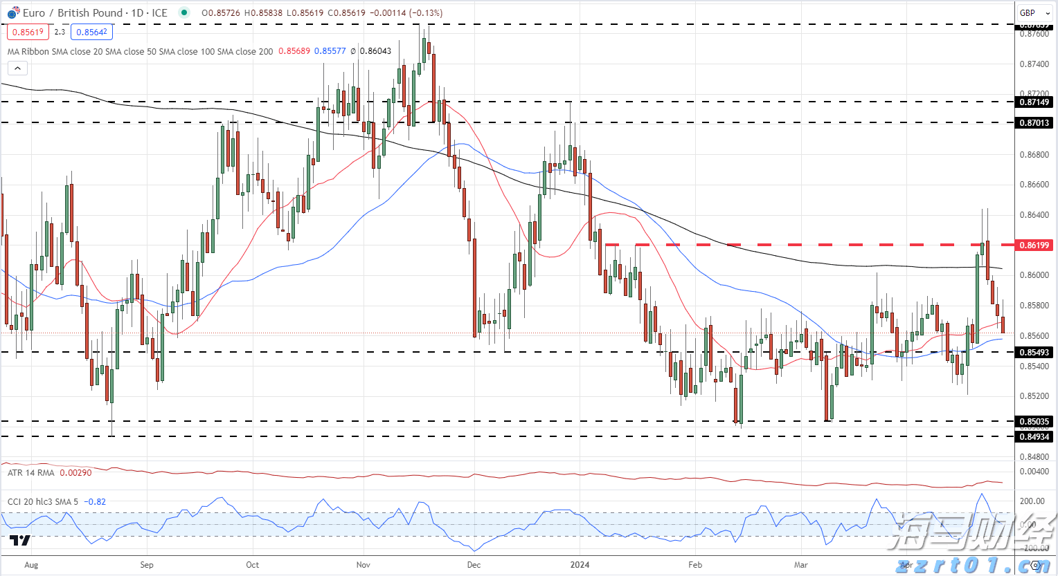 去年1—11月我市新增规上工业企业178家