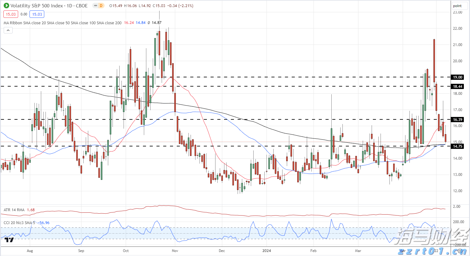 全民健身日一起动起来，这些常见误区帮你避开