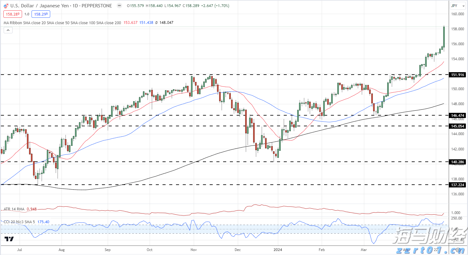 全民健身日一起动起来，这些常见误区帮你避开