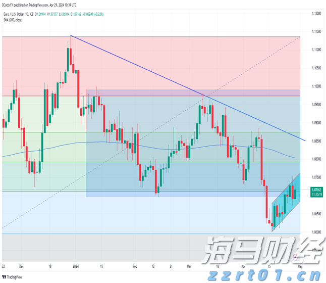 预制菜争议持续发酵，餐馆如何打消食客顾虑？