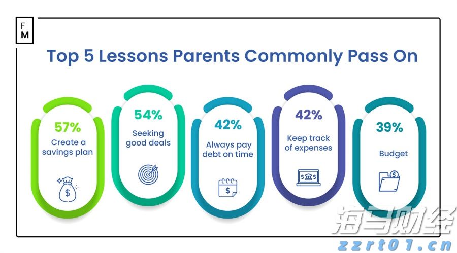 商务部就不可靠实体清单措施调整答记者问