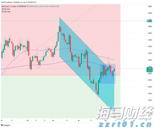 兴业银行合肥分行：绿色金融润江淮 共绘生态新画卷