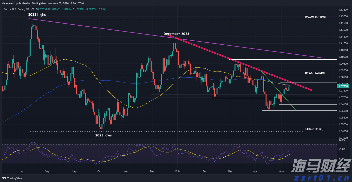 兴业银行合肥分行：绿色金融润江淮 共绘生态新画卷