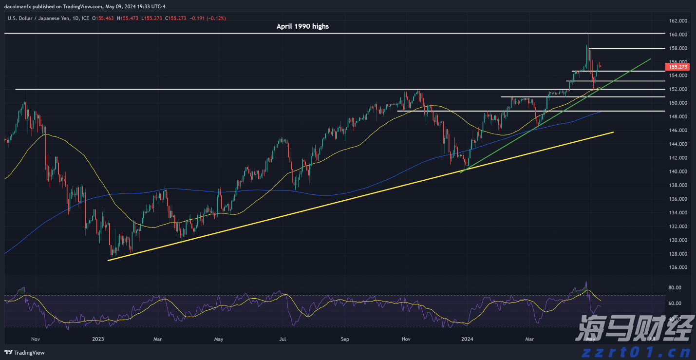 兴业银行合肥分行：绿色金融润江淮 共绘生态新画卷