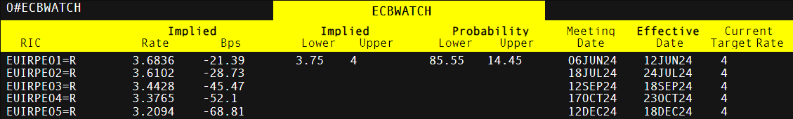 刚刚，沪指突破3800点
