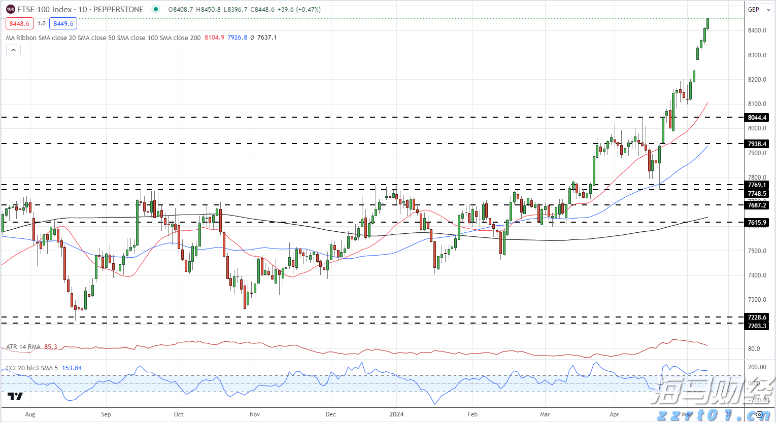 预制菜争议持续发酵，餐馆如何打消食客顾虑？