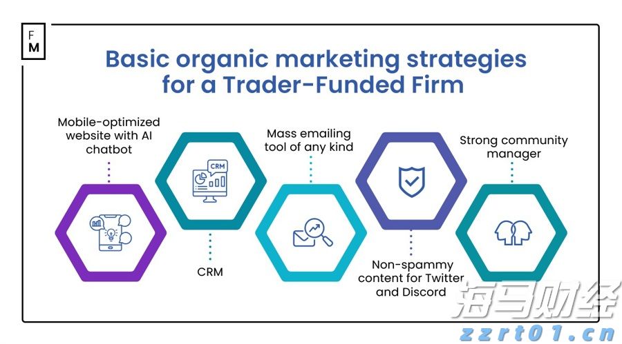 7月份全国规模以上工业增加值同比增长5.7%