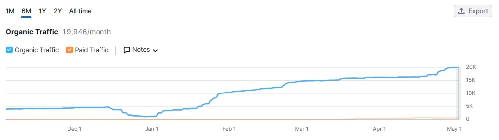 又到七夕!隔开牛郎织女的银河到底有多宽?