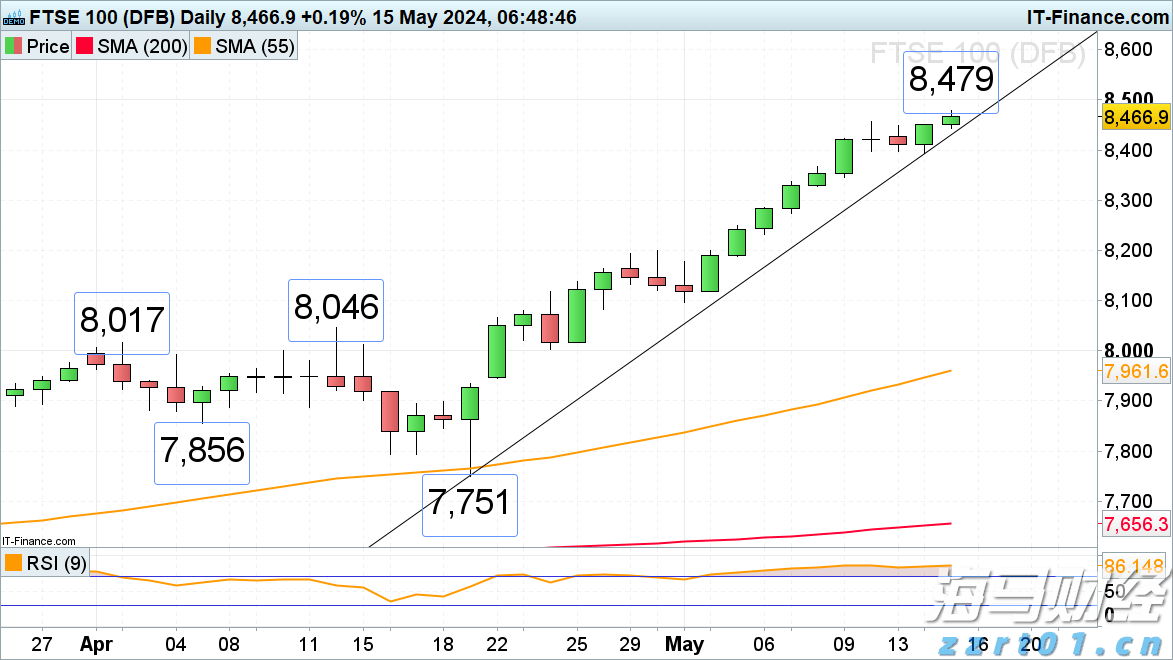 印度首次成为美国手机制造国，组装市场份额达到44%