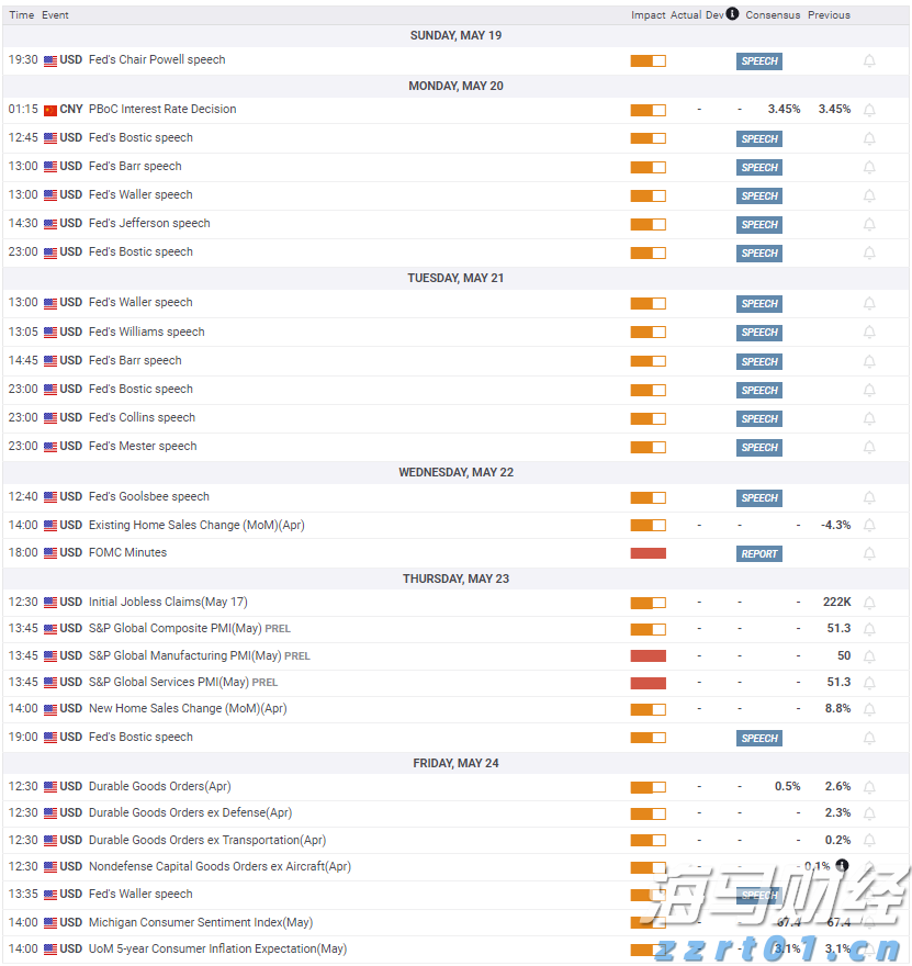 泰盈人生“盈”出新高度:点亮“终身”现金流,守护品质好人生