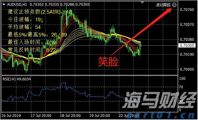 企业囤币潮助推加密货币市场,比特币与以太币接近历史高点