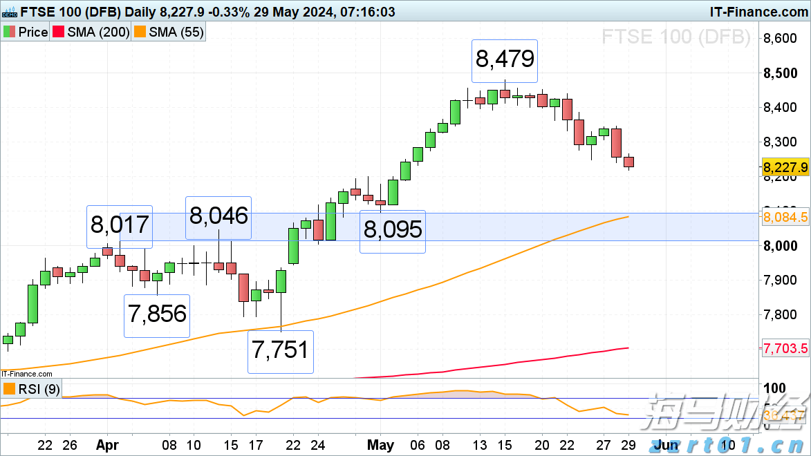 粤召开网售重点产品质量安全赋码核验试点工作培训会