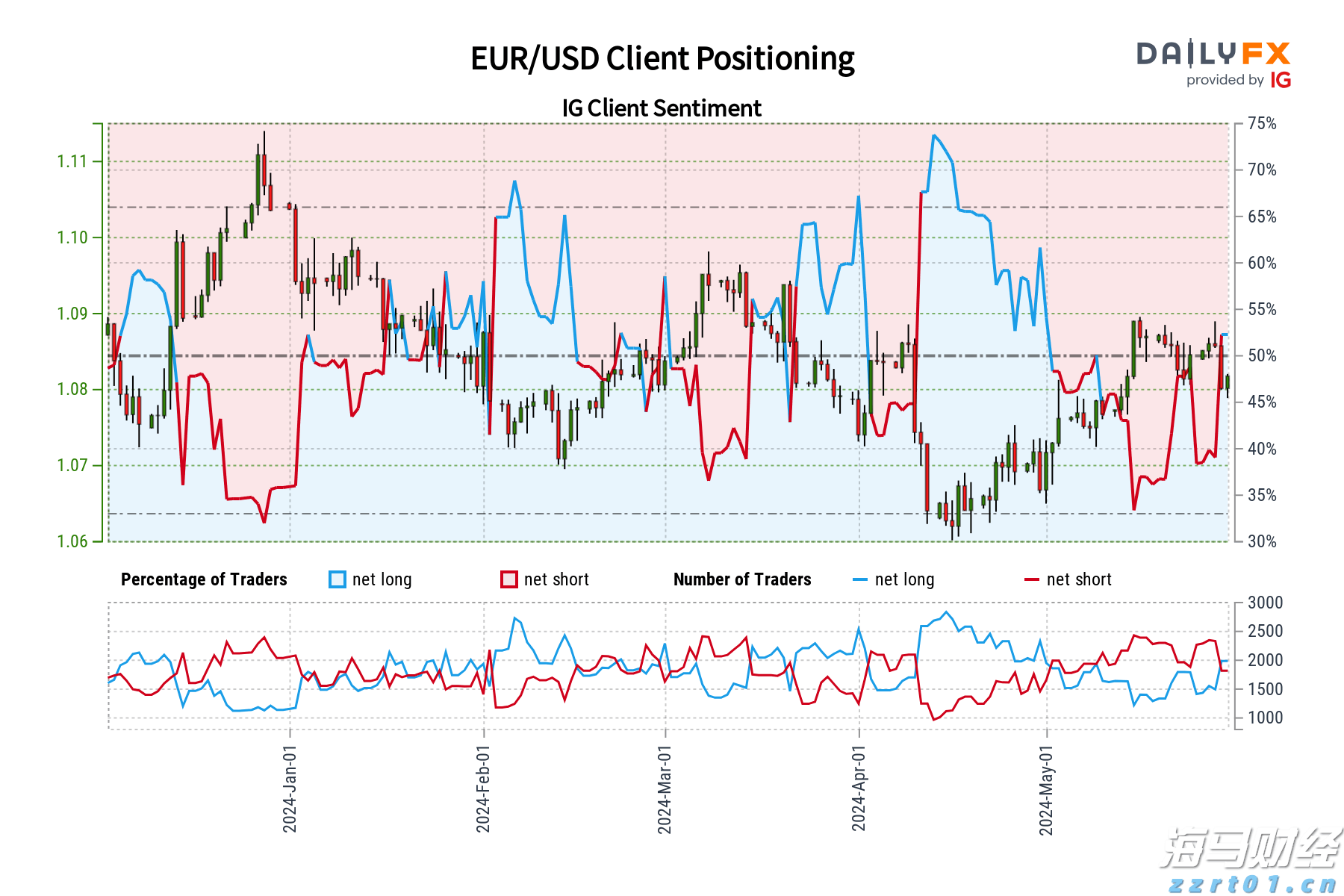 粤召开网售重点产品质量安全赋码核验试点工作培训会