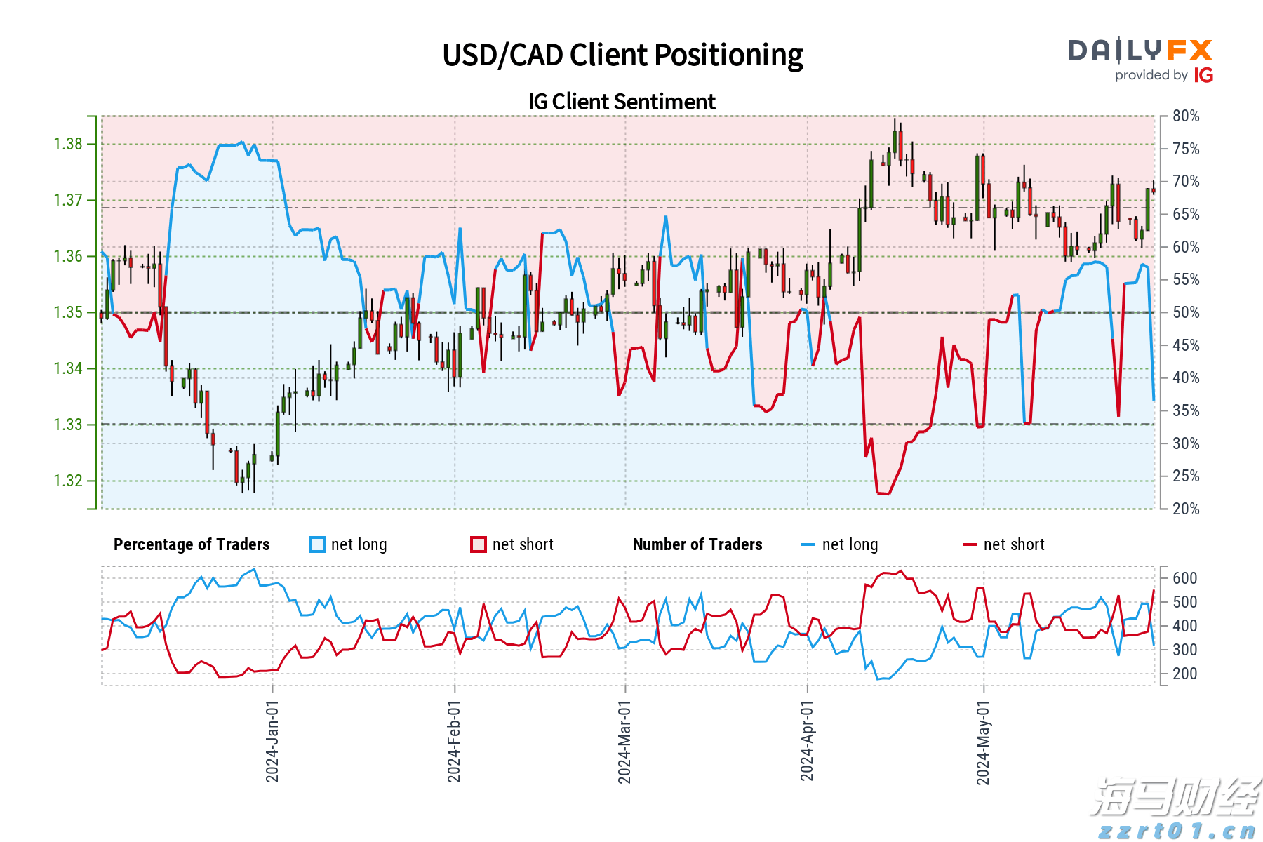 粤召开网售重点产品质量安全赋码核验试点工作培训会