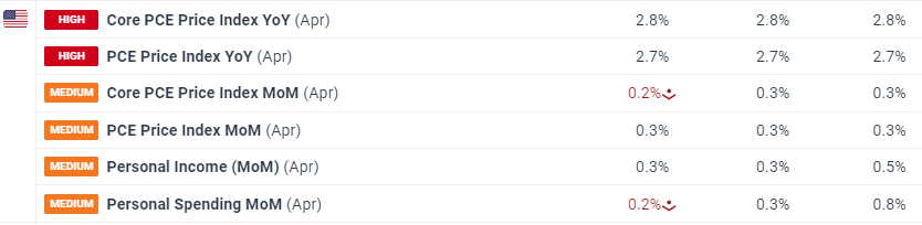泽连斯基与特朗普通话，讨论追加对俄制裁和保护乌领空方案