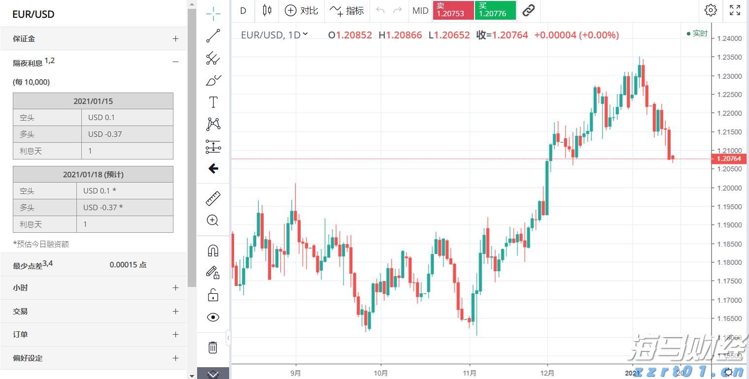 我市整改不动产登记历史遗留问题1837个（套）
