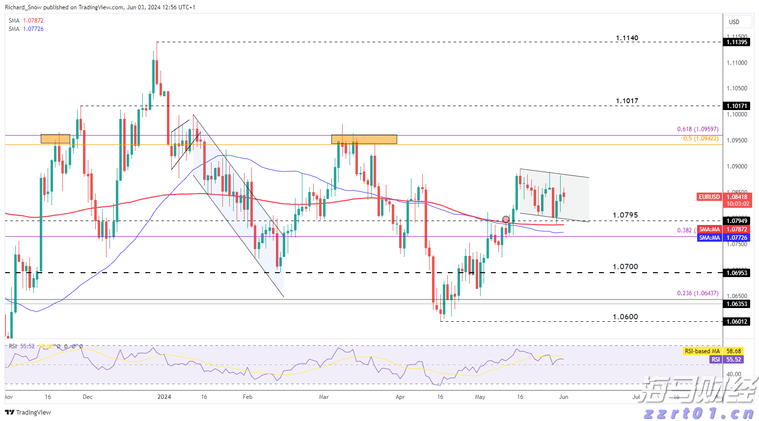港北区：消费市场活跃 冲刺首季“开门红”