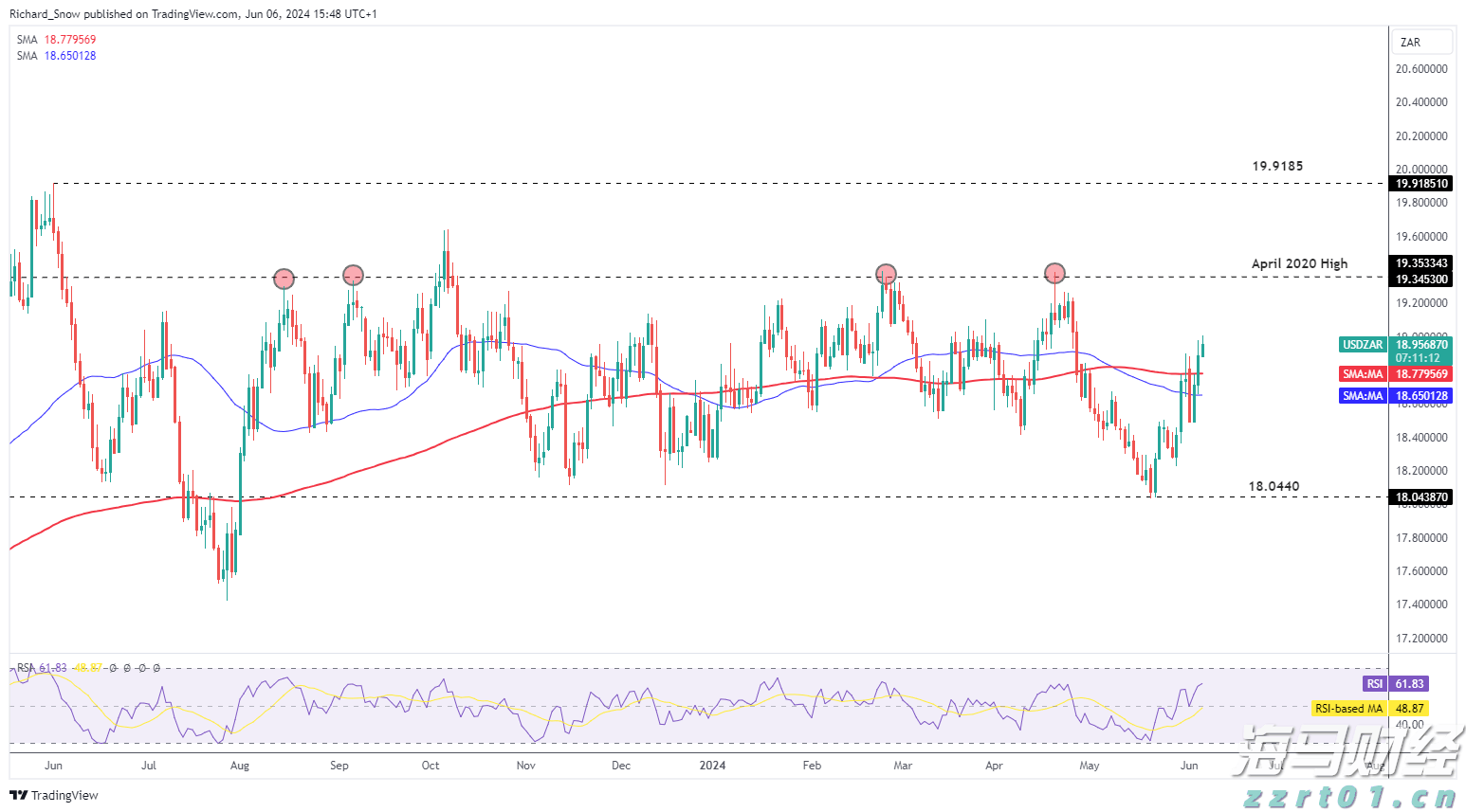 多单位联合检查大藤峡至梧州河段河道行洪安全