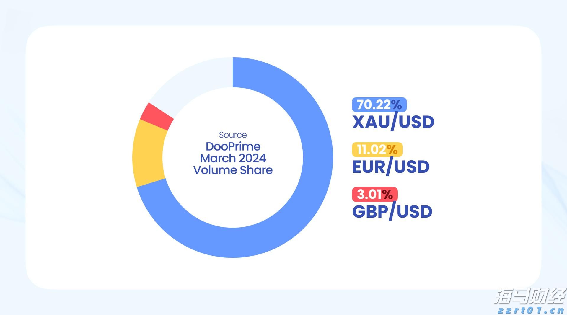 3年补贴性培训3.6万人次以上！梅州印发职业技能提升培训行动实施方案