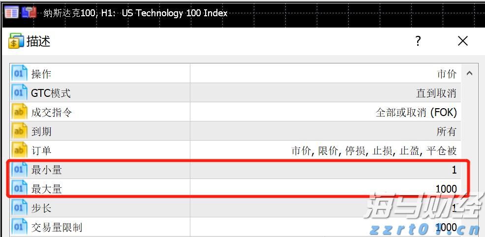 分析师对亚马逊(AMZN.US)绩前保持乐观：营收与利润有望超预期 AWS增速看好