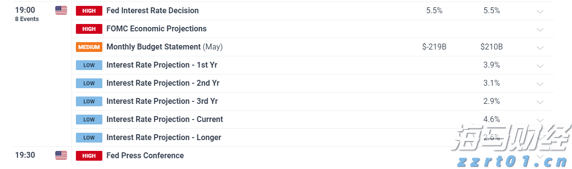 俄美首脑峰会即将举行，全球市场情绪回暖