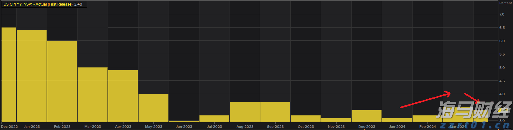 “村”光这边独好|珠海村里来了个“明星”?
